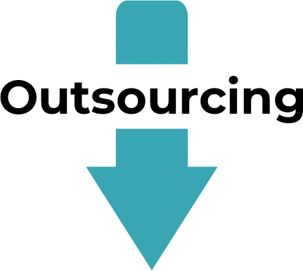 outsourcing image outsourcing image